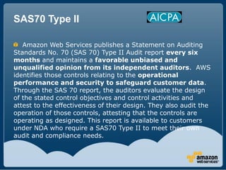 SAS70 Type II

   Amazon Web Services publishes a Statement on Auditing
Standards No. 70 (SAS 70) Type II Audit report eve...