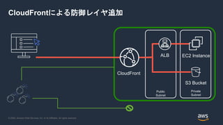 © 2020, Amazon Web Services, Inc. or its Affiliates. All rights reserved.
CloudFrontによる防御レイヤ追加
EC2 Instance
S3 Bucket
Public
Subnet
Private
Subnet
CloudFront
ALB
 