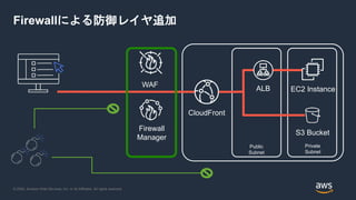 © 2020, Amazon Web Services, Inc. or its Affiliates. All rights reserved.
Firewallによる防御レイヤ追加
EC2 Instance
S3 Bucket
Public
Subnet
Private
Subnet
CloudFront
WAF
ALB
Firewall
Manager
 