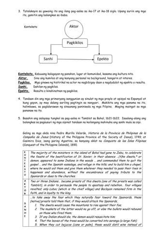 3. Tatalakayin sa gawaing ito ang ilang pag-aalsa sa ika-17 at ika-18 siglo. Upang suriin ang mga
ito, gamitin ang balangkas sa ibaba.
Konteksto
Konteksto. Kabuuang kalagayan ng panahon, lugar at komunidad, kasama ang kultura nito.
Aktor. Sino ang kumilos at ang kanyang personal na background, hangarin at interes.
Pagkilos. Mga ginawa ng histirikal na actor na nagbibigay daan o nagdudulot ng epekto o resulta.
Sanhi. Dahilan ng pagkilos.
Epekto. Resulta o kinahinatnan ng pagkilos.
4. Tandaan din ang mga primaryang sanggunian ay sinulat ng mga prayle at opisyal na Espanyol at
kung gayon, ay may dalang sariling pagtingin sa nangyari. Makikita ang mga panama na ito,
halimbawa, sa paglalarawan ng sinaunang paniniwala ng mga Pilipino. Maging maingat sa mga
pananaw na ito.
5. Basahin ang salaysay tungkol sa pag-aalsa ni Tamblot sa Bohol, 1621-1622. Isaalang-alang ang
balangkas sa pagsusuri ng mga sipinat tandaan na kailangang mahinuha ang sanhi mula sa sipi.
Galing sa mga akda nina Pedro Murillo Velarde, Historia de la Provincia de Philipinas de la
Compaňia de Jesus (History of the Philippine Province of the Society of Jesus), 1749; at
Casimiro Diaz, isang paring Agostino, sa kanyang aklat na Conquista de las Islas Filipinas
(Conquest of the Philippine Islands), 1890.
K
O
N
T
E
K
S
T
O
The majority of the ministers in the island of Bohol had gone to Zebu, to celebrate
the feasts of the beatification of St. Xavier; in their absence …(t)he diwata,* or
demon, appeared to some Indians in the woods … and commanded them to quit the
gospel … and the Spanish vassalage, and refuge in the hills; and to build him a chapel,
where he would aid them and give them whatever they needed to pass their lives in
happiness and abundance, without the encumbrance of paying tribute to the
Spaniards or dues to the churches.
A
K
T
O
R
Two or three Indians… became priests of this diwata (one of the priests was called
Tamblot), in order to persuade the people to apostasy and rebellion… four villages
revolted; only Loboc (which is the chief village) and Baclayon remained firm in the
faith, and in loyalty to the king.
S
A
N
H
I
…to take away the fear which they naturally fear toward the Spaniards, these
(native) priests told them that, if they would attack the Spaniards,
1. The diwata would cause the mountains to rise against their foe;
2. The muskets of the latter would no go off, or else the bullets would rebound
on those who fired them;
3. If any Indian should die, the demon would resuscitate him;
4. That the leaves of the trees would be converted into saranga (a large fish)
5. When they cut bejucos (cane or palm), these would distil wine instead of
Aktor
Pagkikilos
Sanhi Epekto
 
