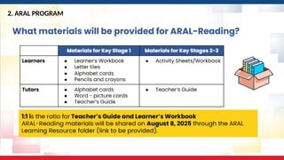 ARAL-PROGRAM-COLLABORATIVE-PLANNING.pptx