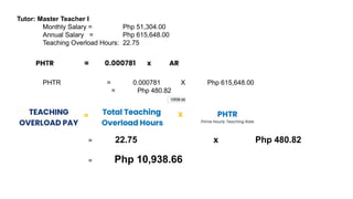 Tutor: Master Teacher I
Monthly Salary = Php 51,304.00
Annual Salary = Php 615,648.00
Teaching Overload Hours: 22.75
PHTR = 0.000781 X Php 615,648.00
= Php 480.82
= 22.75 x Php 480.82
= Php 10,938.66
 