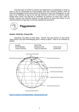 Ang mga lugar na malapit sa equator ang nakararanas ng pinakasapat na sinag ng
araw at ulan na nararanasan sa buong daigdig. Dahil dito, maraming habitat o likas na
tahanang nagtataglay ng iba’t ibang species ng halaman at hayop ang matatagpuan sa mga
lugar na ito. Kabilang sa mga ito ay ang mga rainforest, coral reef, at mangrove swamp.
Kapag bihira naman ang pag-ulan at napakainit ng panahon sa isang pook, tulad ng
disyerto, kakaunti ang maaaring mabuhay na mga halaman at hayop dito. Ganito rin ang
maaaring asahan sa mga lugar na lubhang napakalamig ng panahon.
Gawain: Guhit Ko, Tukuyin Mo
Pag-aralan ang globo na nasa ibaba. Gamitin ang mga termino na nasa kahon
upang tukuyin ang mga mahahalagang guhit o bahagi ng globo. Isulat ito sa nararapat na
patlang.
___ _____ _____
https://i.infopls.com/images/04alm_globeprojection.gif
Pagyamanin
Equator North Pole
Prime Meridian Antarctic Circle Arctic Circle
Tropic of Cancer Tropic of Capricorn South Pole
9
 