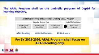 ARAL-Reading-DM_Aug4-82025-1.hdtdbjsgfjgfpptx | PPTX