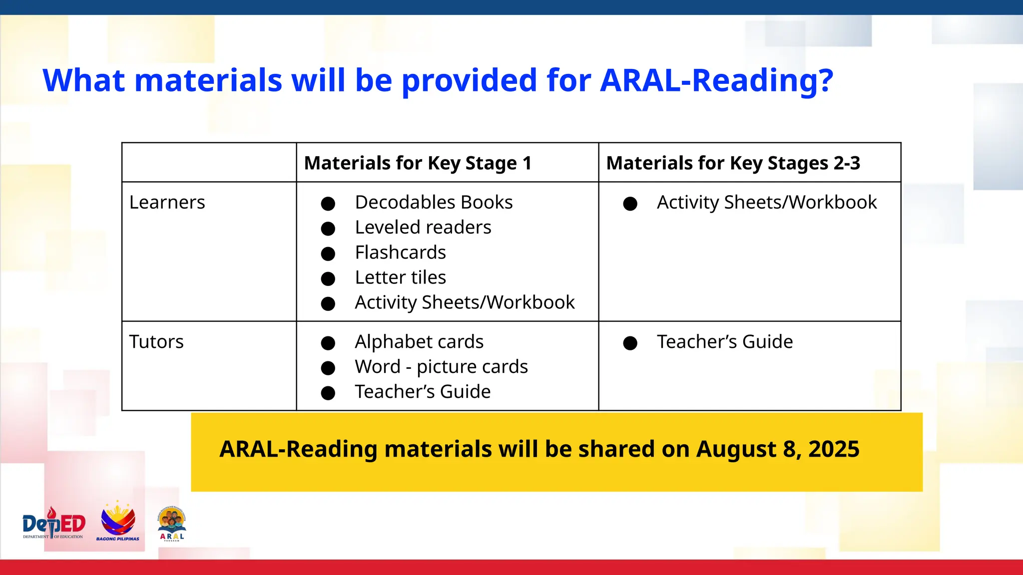 What materials will be provided for ARAL-Reading?
Materials for Key Stage 1 Materials for Key Stages 2-3
Learners ● Decodables Books
● Leveled readers
● Flashcards
● Letter tiles
● Activity Sheets/Workbook
● Activity Sheets/Workbook
Tutors ● Alphabet cards
● Word - picture cards
● Teacher’s Guide
● Teacher’s Guide
ARAL-Reading materials will be shared on August 8, 2025
 