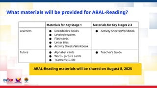 What materials will be provided for ARAL-Reading?
Materials for Key Stage 1 Materials for Key Stages 2-3
Learners ● Decodables Books
● Leveled readers
● Flashcards
● Letter tiles
● Activity Sheets/Workbook
● Activity Sheets/Workbook
Tutors ● Alphabet cards
● Word - picture cards
● Teacher’s Guide
● Teacher’s Guide
ARAL-Reading materials will be shared on August 8, 2025
 
