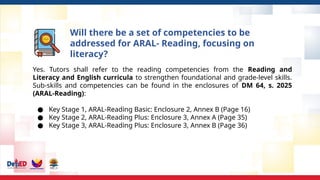 ARAL-Reading DM Orientation for R3 .pptx