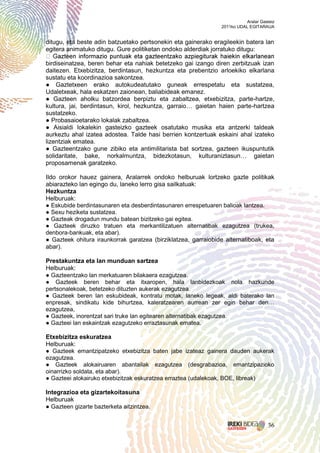 Aralar Gasteiz
                                                                2011ko UDAL EGITARAUA


ditugu, eta beste adin batzuetako pertsonekin eta gainerako eragileekin batera lan
egitera animatuko ditugu. Gure politiketan ondoko alderdiak jorratuko ditugu:

birdiseinatzea, beren behar eta nahiak betetzeko gai izango diren zerbitzuak izan
daitezen. Etxebizitza, berdintasun, hezkuntza eta prebentzio arloekiko elkarlana
sustatu eta koordinazioa sakontzea.
● Gaztetxeen erako autokudeatutako guneak errespetatu eta sustatzea,
Udaletxeak, hala eskatzen zaionean, baliabideak emanez.
● Gazteen aholku batzordea berpiztu eta zabaltzea, etxebizitza, parte-hartze,
kultura, jai, berdintasun, kirol, hezkuntza, garraio… gaietan haien parte-hartzea
sustatzeko.
● Probasaioetarako lokalak zabaltzea.
● Aisialdi lokalekin gasteizko gazteek osatutako musika eta antzerki taldeak
aurkeztu ahal izatea adostea. Talde hasi berrien kontzertuak eskaini ahal izateko
lizentziak ematea.
● Gazteentzako gune zibiko eta antimilitarista bat sortzea, gazteen ikuspuntutik
solidaritate, bake, norkalmuntza, bidezkotasun, kulturaniztasun… gaietan
proposamenak garatzeko.

Ildo orokor hauez gainera, Aralarrek ondoko helburuak lortzeko gazte politikak
abiarazteko lan egingo du, laneko lerro gisa sailkatuak:
Hezkuntza
Helburuak:
● Eskubide berdintasunaren eta desberdintasunaren errespetuaren balioak lantzea.
● Sexu heziketa sustatzea.
● Gazteak drogadun mundu batean bizitzeko gai egitea.
● Gazteek diruzko tratuen eta merkantilizatuen alternatibak ezagutzea (trukea,
denbora-bankuak, eta abar).
● Gazteek ohitura iraunkorrak garatzea (birziklatzea, garraiobide alternatiboak, eta
abar).

Prestakuntza eta lan munduan sartzea
Helburuak:
● Gazteentzako lan merkatuaren bilakaera ezagutzea.
● Gazteek beren behar eta itxaropen, hala lanbidezkoak nola hazkunde
pertsonalekoak, betetzeko dituzten aukerak ezagutzea.
● Gazteek beren lan eskubideak, kontratu motak, laneko legeak, aldi baterako lan
enpresak, sindikatu kide bihurtzea, kaleratzearen aurrean zer egin behar den…
ezagutzea,
● Gazteek, inorentzat sari truke lan egitearen alternatibak ezagutzea.
● Gazteei lan eskaintzak ezagutzeko erraztasunak ematea.

Etxebizitza eskuratzea
Helburuak:
● Gazteek emantzipatzeko etxebizitza baten jabe izateaz gainera dauden aukerak
ezagutzea.
● Gazteek alokairuaren abantailak ezagutzea (desgrabazioa, emantzipazioko
oinarrizko soldata, eta abar).
● Gazteei alokairuko etxebizitzak eskuratzea erraztea (udalekoak, BOE, libreak)

Integrazioa eta gizartekoitasuna
Helburuak
● Gazteen gizarte bazterketa aitzintzea.


                                                                                     36
 