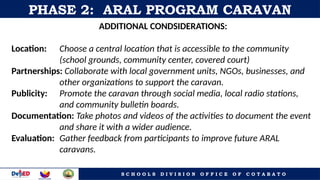 ARAL CARAVAN PRESENTATION1111111111.pptx