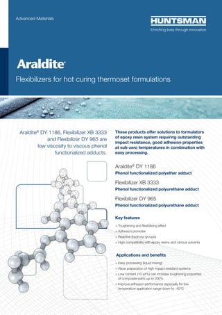 Araldite®
DY 1186, Flexibilizer XB 3333
and Flexibilizer DY 965 are
low viscosity to viscous phenol
functionalized adducts.
These products offer solutions to formulators
of epoxy resin system requiring outstanding
impact resistance, good adhesion properties
at sub-zero temperatures in combination with
easy processing.
Araldite®
DY 1186
Phenol functionalized polyether adduct
Flexibilizer XB 3333
Phenol functionalized polyurethane adduct
Flexibilizer DY 965
Phenol functionalized polyurethane adduct
Key features
> Toughening and flexibilizing effect
> Adhesion promoter
> Reactive (hydroxyl groups)
> High compatibility with epoxy resins and various solvents
Applications and benefits
> Easy processing (liquid mixing)
> Allow preparation of high impact resistant systems
 Low content (10 wt%) can increase toughening properties
of composite parts up to 200%
 Improve adhesion performance especially for low
temperature application range down to -40°C
Advanced Materials
	
Flexibilizers for hot curing thermoset formulations
 