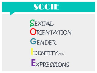 Sogie Explained aralin-2-3-PPT.pdf Araling pang lipunan g10 | PDF
