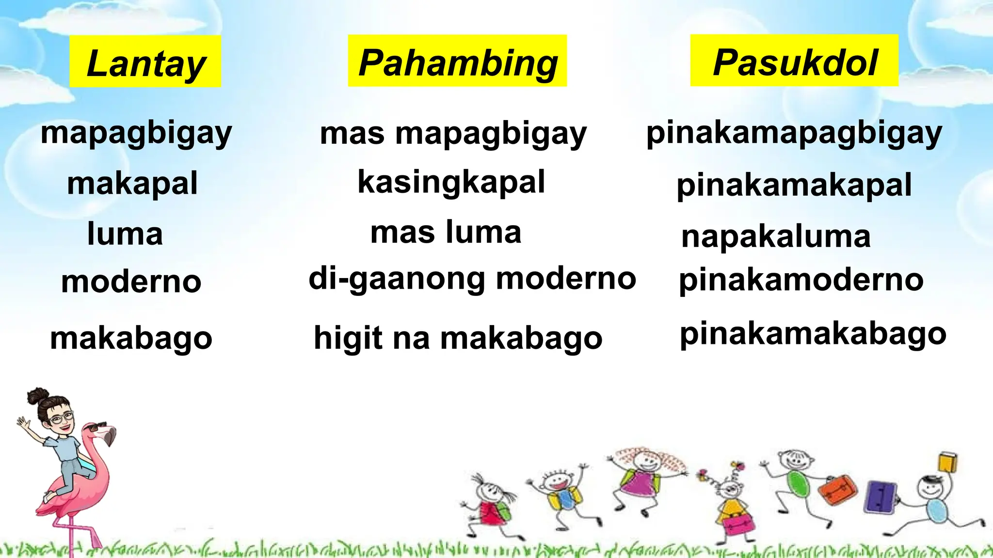 Aralin-4-Kaantasan-ng-Pang-UriPowerPoint | PPTX