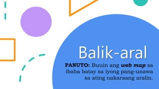 Balik-aral
PANUTO: Buuin ang web map sa
ibaba batay sa iyong pang-unawa
sa ating nakaraang aralin.
 