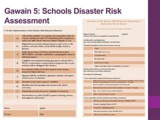 Community Risk Reduction Problem Statement Comprehensive Steps for Community-Based Disaster Risk Reduction and ...