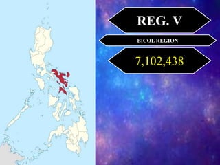 BICOL REGION
7,102,438
REG. V
 