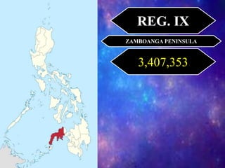 ZAMBOANGA PENINSULA
3,407,353
REG. IX
 