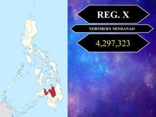 NORTHERN MINDANAO
4,297,323
REG. X
 