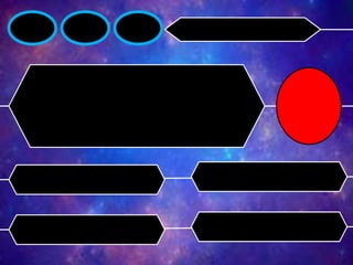 DISTRIBUSYON ng
POPULASYON
Ilan ang rehiyon sa Pilipinas?
 A: 13  B: 14
 C: 15  D: 16 D: 16
 