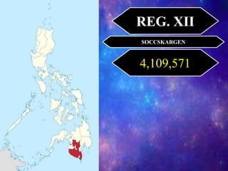 SOCCSKARGEN
4,109,571
REG. XII
 