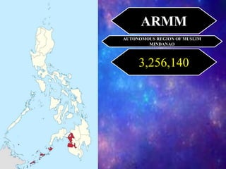 AUTONOMOUS REGION OF MUSLIM
MINDANAO
3,256,140
ARMM
 