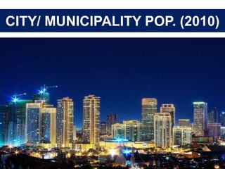 CITY/ MUNICIPALITY POP. (2010)
 