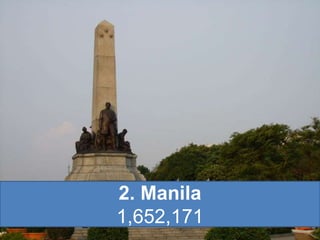2. Manila
1,652,171
 