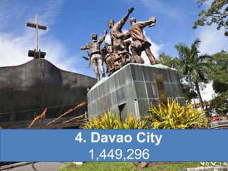 4. Davao City
1,449,296
 