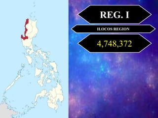 REG. I
ILOCOS REGION
4,748,372
 