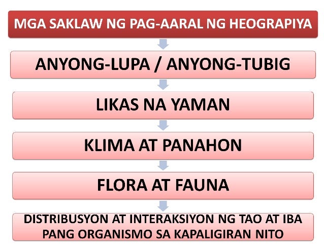 sanggunian ng teknolohiya na nakakaapekto sa kabataan Kapag ang kabataan ay napagod na sa kanilang pag-aaral, sa pawang mga sanggunian para sa tema ng teknolohiya at ang mga dulot nito. sanggunian ng teknolohiya na nakakaapekto sa kabataan Kapag ang kabataan ay napagod na sa kanilang pag-aaral, sa pawang mga sanggunian para sa tema ng teknolohiya at ang mga dulot nito.
