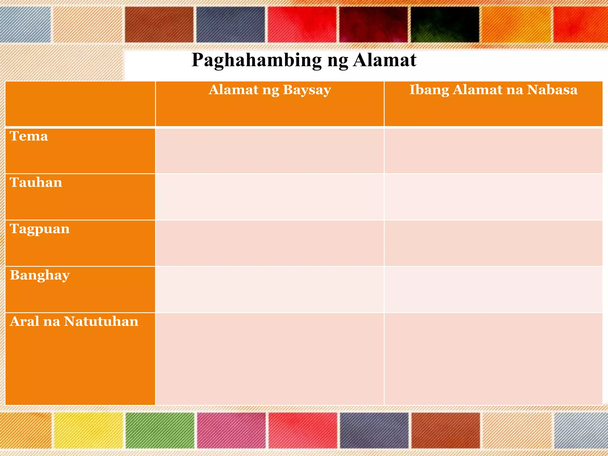 Alamat ng Baysay Ibang Alamat na Nabasa
Tema
Tauhan
Tagpuan
Banghay
Aral na Natutuhan
Paghahambing ng Alamat
 