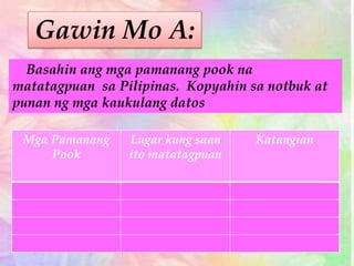 Gawin Mo A:
Basahin ang mga pamanang pook na
matatagpuan sa Pilipinas. Kopyahin sa notbuk at
punan ng mga kaukulang datos
Mga Pamanang
Pook
Lugar kung saan
ito matatagpuan
Katangian
 