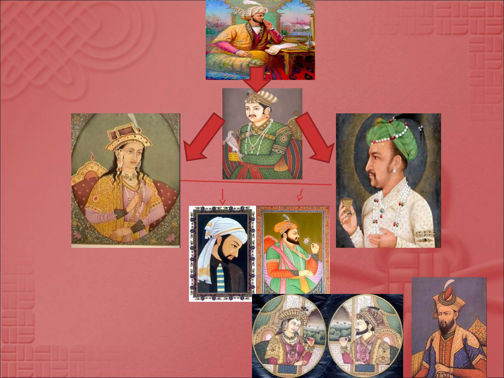 Imperyo ANG IMPERYO NG MGA MUGHAL SA INDIA | PPT