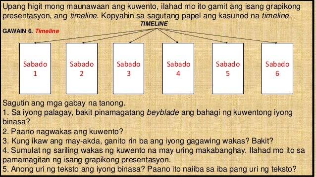 Anim Na Sabado Ng Beyblade Timeline Aralin 1, ang ama, grade 9
