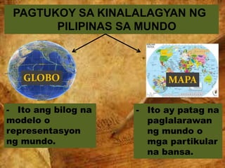 PAGTUKOY SA KINALALAGYAN NG
PILIPINAS SA MUNDO
GLOBO MAPA
- Ito ang bilog na
modelo o
representasyon
ng mundo.
- Ito ay patag na
paglalarawan
ng mundo o
mga partikular
na bansa.
 