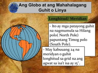 Ang Globo at ang Mahahalagang
Guhit o Linya
Longhitud/ Meridian
- Ito ay mga patayong guhit
na nagmumula sa Hilang
polo( North Pole)
papuntang Timog polo
(South Pole).
- May kabuuang 24 na
meridyan o guhit
longhitud sa grid na ang
agwat sa isa’t isa ay 15˚.
 