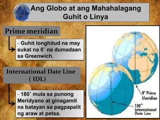 Ang Globo at ang Mahahalagang
Guhit o Linya
Prime meridian
- Guhit longhitud na may
sukat na 0˚ na dumadaan
sa Greenwich.
International Date Line
( IDL)
- 180˚ mula sa punong
Meridyano at ginagamit
na batayan sa pagpapalit
ng araw at petsa.
 