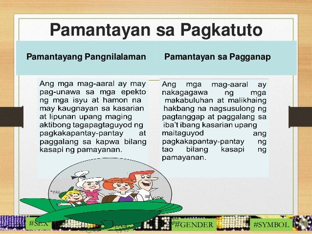 Mga Isyu at Hamong Pangkasarian