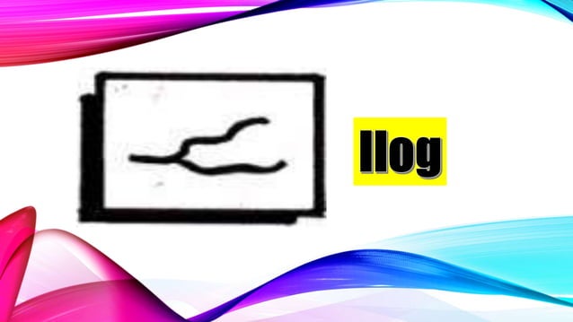 Araling Panlipunan 3 Yunit I Aralin 1 Mga Simbolo Ng Mapa Pptx Araling Panlipunan 3 Yunit I Aralin 1 Mga Simbolo Ng Mapa Pptx