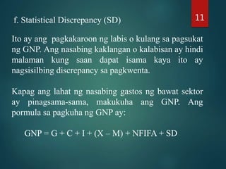 f. Statistical Discrepancy (SD)
Ito ay ang pagkakaroon ng labis o kulang sa pagsukat
ng GNP. Ang nasabing kaklangan o kalabisan ay hindi
malaman kung saan dapat isama kaya ito ay
nagsisilbing discrepancy sa pagkwenta.
Kapag ang lahat ng nasabing gastos ng bawat sektor
ay pinagsama-sama, makukuha ang GNP. Ang
pormula sa pagkuha ng GNP ay:
GNP = G + C + I + (X – M) + NFIFA + SD
11
 