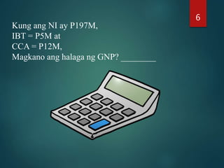 Kung ang NI ay P197M,
IBT = P5M at
CCA = P12M,
Magkano ang halaga ng GNP? ________
6
 