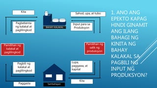 BAHAY-KALAKAL
Sambahayan
Pamilihan ng
kalakal at
paglilingkod
Pamilihan ng
salik ng
produksyon
Pagbebenta
ng kalakal at
paglilingkod
Pagbili ng
kalakal at
paglilingkod
Input para sa
Produksyon
Lupa,
paggawa, at
kapital
Kita
Kita
Paggasta
Sahod, upa, at tubo 1. ANO ANG
EPEKTO KAPAG
HINDI GINAMIT
ANG ILANG
BAHAGI NG
KINITA NG
BAHAY
KALAKAL SA
PAGBILI NG
INPUT NG
PRODUKSYON?
 