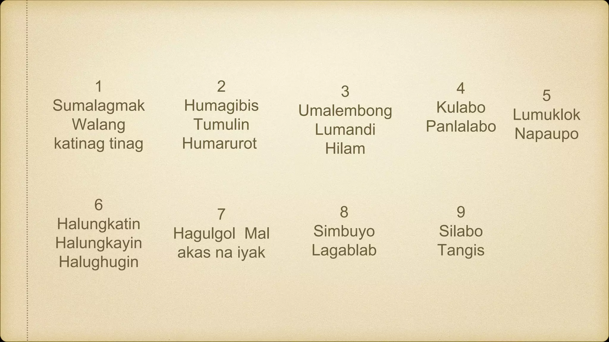 1
Sumalagmak
Walang
katinag tinag
2
Humagibis
Tumulin
Humarurot
3
Umalembong
Lumandi
Hilam
4
Kulabo
Panlalabo
5
Lumuklok
Napaupo
6
Halungkatin
Halungkayin
Halughugin
7
Hagulgol Mal
akas na iyak
8
Simbuyo
Lagablab
9
Silabo
Tangis
 