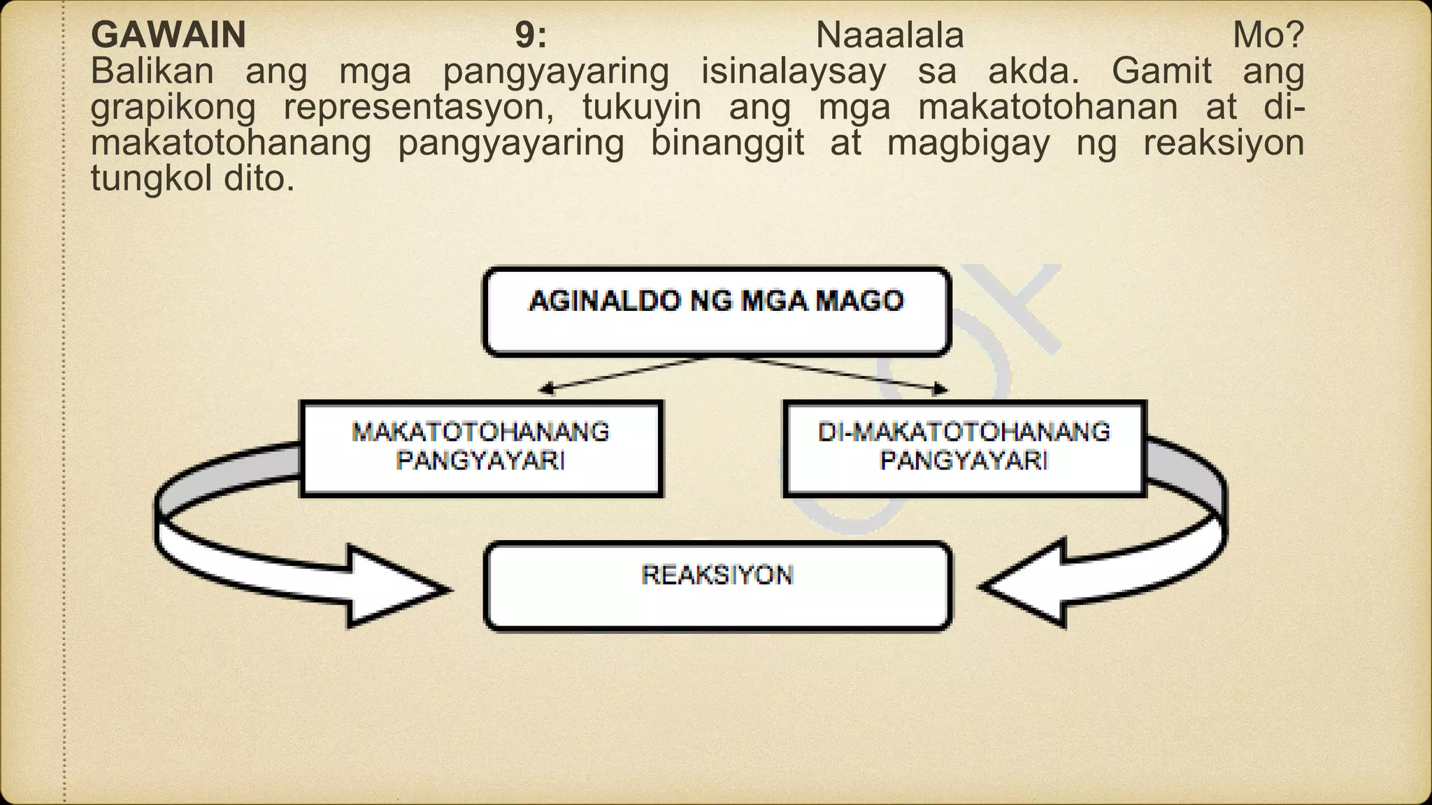 GAWAIN 9: Naaalala Mo?
Balikan ang mga pangyayaring isinalaysay sa akda. Gamit ang
grapikong representasyon, tukuyin ang mga makatotohanan at di-
makatotohanang pangyayaring binanggit at magbigay ng reaksiyon
tungkol dito.
 