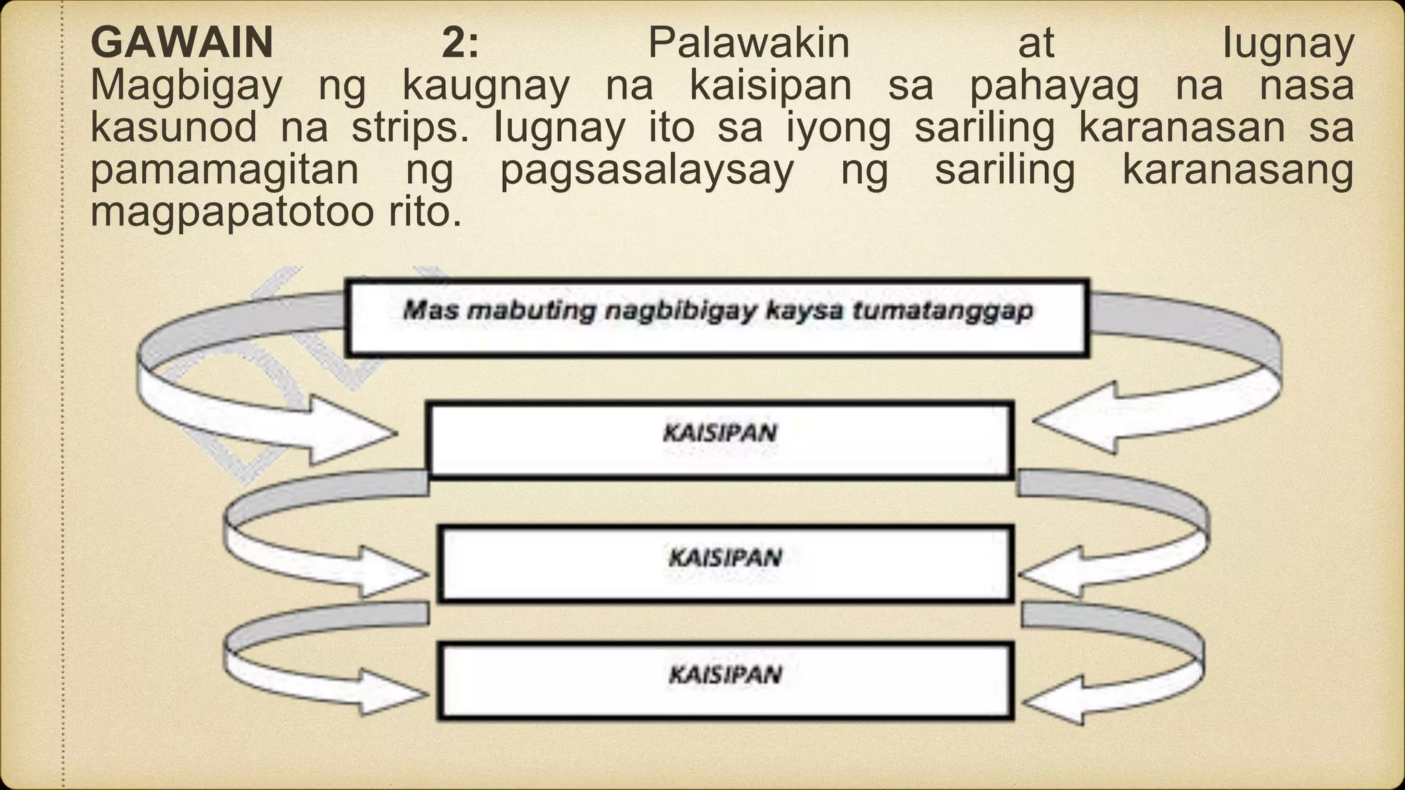 GAWAIN 2: Palawakin at Iugnay
Magbigay ng kaugnay na kaisipan sa pahayag na nasa
kasunod na strips. Iugnay ito sa iyong sariling karanasan sa
pamamagitan ng pagsasalaysay ng sariling karanasang
magpapatotoo rito.
 