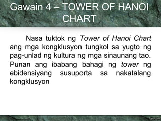 Gawain 4 – TOWER OF HANOI 
CHART 
Nasa tuktok ng Tower of Hanoi Chart 
ang mga kongklusyon tungkol sa yugto ng 
pag-unlad ng kultura ng mga sinaunang tao. 
Punan ang ibabang bahagi ng tower ng 
ebidensiyang susuporta sa nakatalang 
kongklusyon 
 