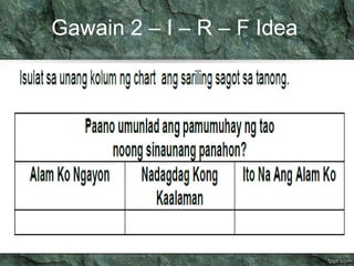 Gawain 2 – I – R – F Idea 
 