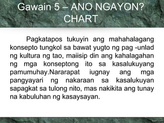 Gawain 5 – ANO NGAYON? 
CHART 
Pagkatapos tukuyin ang mahahalagang 
konsepto tungkol sa bawat yugto ng pag -unlad 
ng kultura ng tao, maiisip din ang kahalagahan 
ng mga konseptong ito sa kasalukuyang 
pamumuhay.Nararapat iugnay ang mga 
pangyayari ng nakaraan sa kasalukuyan 
sapagkat sa tulong nito, mas nakikita ang tunay 
na kabuluhan ng kasaysayan. 
 