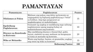 PAMANTAYAN
Pamantayan Paglalarawan Puntos
Nilalaman at Paksa
Malinaw ang paksa; ang daloy ng kuwento ay
nagpapakita ng biglaang pagbubunyag o “twist”
sa hulihan. Ang mga pangyayari ay
magkakaugnay at makahulugan.
35
Epektibong
Paglalarawan
Gumamit ng angkop at malikhaing mga salitang
naglalarawan upang maging buhay at
makatotohanan ang kuwento.
30
Disenyo na Konektado
sa Kuwento
May malikhaing disenyo o biswal (hal. guhit,
layout, simbolo) na may malinaw na kaugnayan
sa tema at mensahe ng kuwento.
20
Wika at Mekaniks
Wasto ang baybay, bantas, at gramatika; angkop
ang antas ng wika sa kuwento.
15
Kabuoang Puntos 100
 