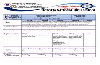GRADES 1 to 12
DAILY LESSON LOG
(Pang-Araw-araw na Tala sa
Pagtuturo)
Paaralan: VICTORIA NATIONAL HIGH SCHOOL Baitang / Antas: Grade – 9
Guro: THELMA T. SAGUYOD Asignatura: Filipino
Petsa / Oras: Ikalawang Linggo – Pebrero 27- Marso 3, 2023 Markahan: Ikatlo
I. LAYUNIN
Unang Araw Ikalawang Araw Ikatlong Araw Ikaapat na Araw Ikalimag Araw
Tiyakin ang pagtatamo ng layunin sa bawat linggo na nakaangkla sa Gabay sa Kurikulum. Sundin ang pamamaraan upang matamo ang layunin, maaari ring magdagdag ng iba pang
gawain sa paglinang ng Pamantayang Pangkaalaman at Kasanayan. Tinataya ito gamit ang mga istratehiya ng Formative Assessment. Ganap na mahuhubog ang mga mag-aaral at
mararamdaman ang kahalagahan ng bawat aralin dahil ang mga layunin sa bawat linggo ay mula sa Gabay sa Kurikulum at huhubugin ang bawat kasanayan at nilalaman.
A. Pamantayang Pangnilalaman Naipamamalas ng mga mag-aaral ang pag-unawa at pagpapahalaga sa mga akdang pampanitikan ng Kanlurang Asya
B. Pamantayan sa Pagganap Ang mga mag-aaral ay masining na nakapagtatanghal ng kulturang Asyano batay sa napiling mga akdang pampanitikan
C. Mga Kasanayan sa Pagkatuto
Isulat ang code sa bawat kasanayan
F9PN-IIIa-50
Nahihinuha ang mga katangian katangian ng parabula batay sa
napakinggang diskusyon sa klase
F9PB-IIIa-50
Napatutunayang ang mga
pangyayari sa binasang parabula ay
maaring maganap sa tunay na buhay
sa kasalukuyan
F9PT-IIIa-50
Nabibigyang-kahulugan ang
matatalinghagang pahayag sa
parabulang isinadula
F9PB-IIIa-50
Napatutunayan ang mga pangyayari
sa binasang parabula ay maaring
maganap sa tunay na buhay sa
kasalukuyan
ICL
II. NILALAMAN
Ang Talinghaga Tungkol sa May-ari
ng Ubasan
Ang Talinghaga Tungkol sa May-ari
ng Ubasan
Ang Talinghaga Tungkol sa May-ari
ng Ubasan
Ang Talinghaga Tungkol sa May-ari
ng Ubasan
III. KAGAMITANG PANTURO
A. Sanggunian Panitikang Asyano Panitikang Asyano Panitikang Asyano Panitikang Asyano
1. Mga Pahina sa Gabay ng Guro p. 94 p. 94 p.94 p.94
 