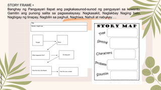 Story Pyramid Example Tagalog Aralin 2 filipino 7 Q4.pptxhfdghhdfgyhuii | PPTX